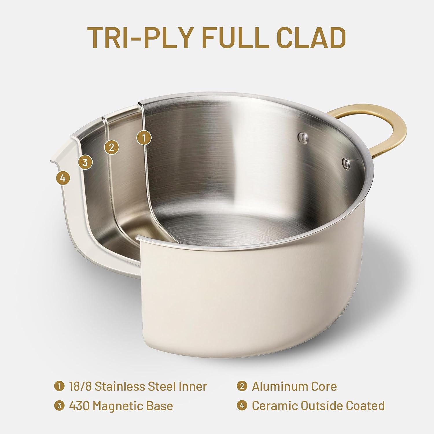 CAROTE 8QT Full Clad Tri Ply Stainless Steel Stock Pot with Lid | All Stoves Compatible, Oven & Dishwasher Safe, Stay Cool Handle, White, Cookware for Simmer - Image 3